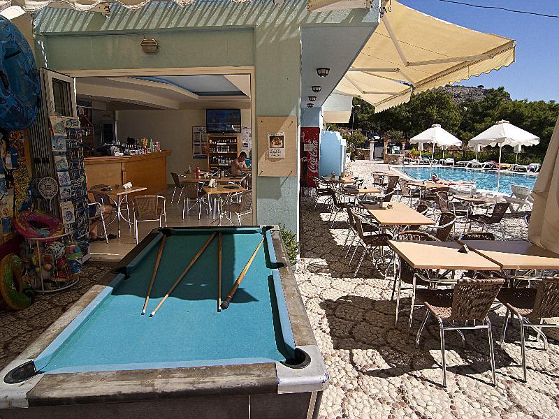 Pefkos View Suites & Maisonette Pefki  ภายนอก รูปภาพ